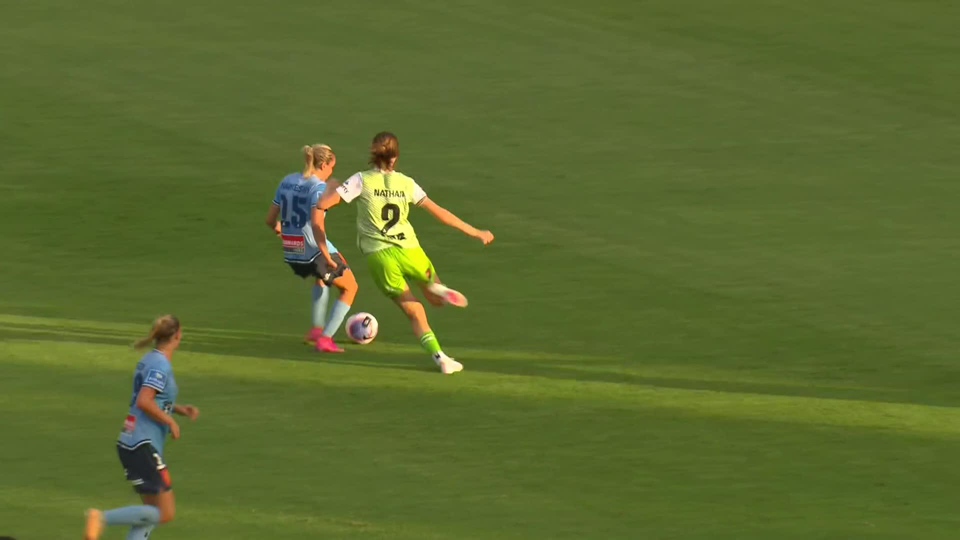 Sydney FC Vs Canberra United