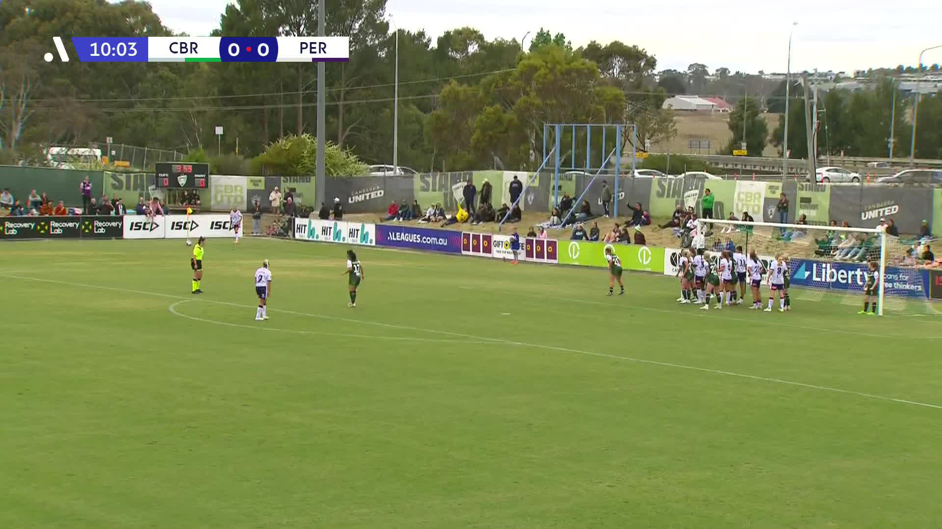 Canberra United vs Perth Glory