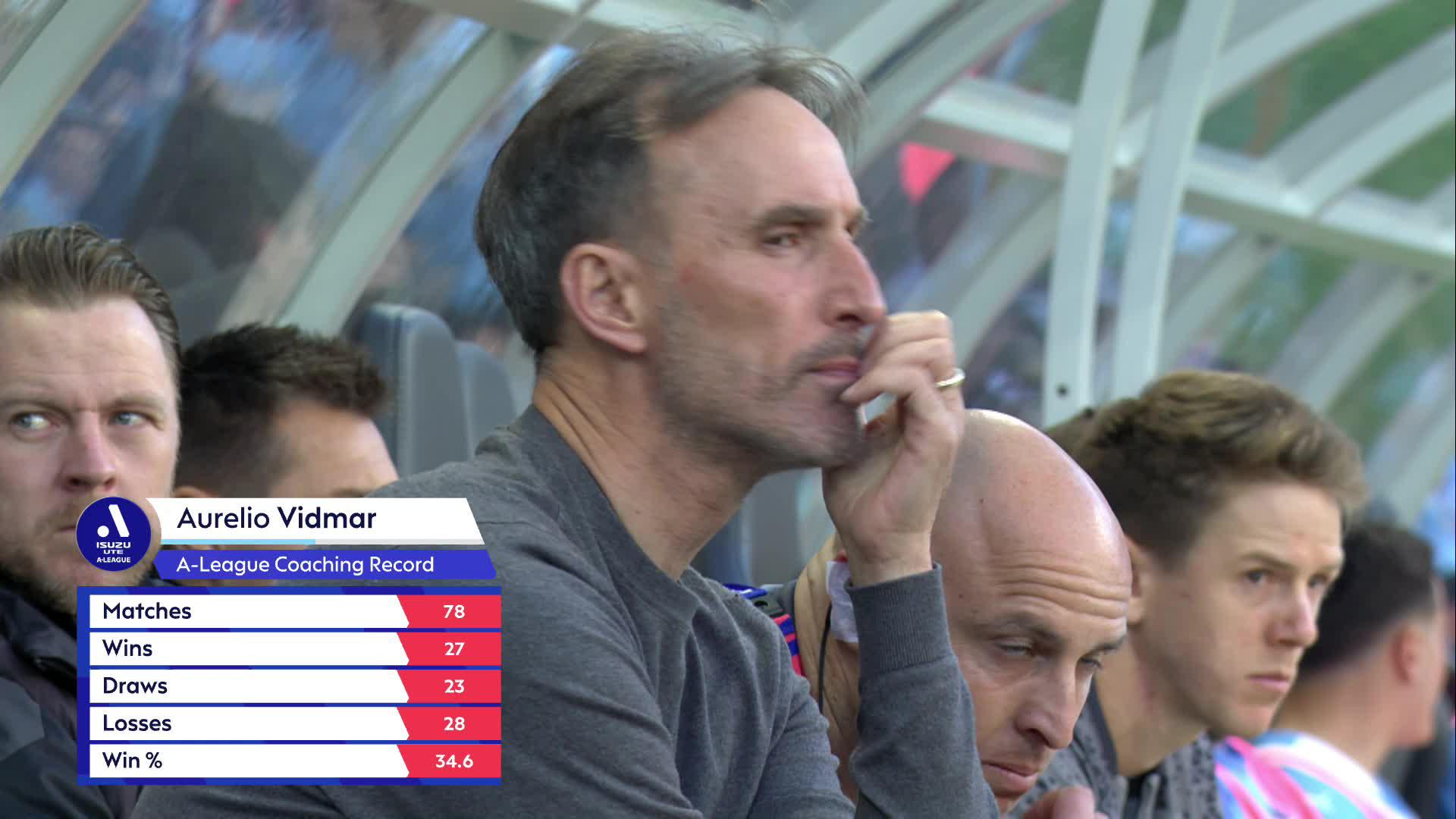 Melbourne visual data 3