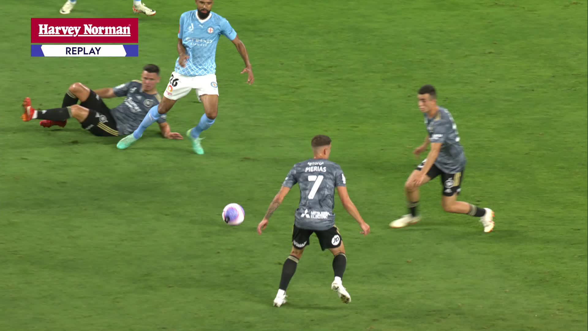 Melbourne City FC vs Western Sydney Wanderers FC